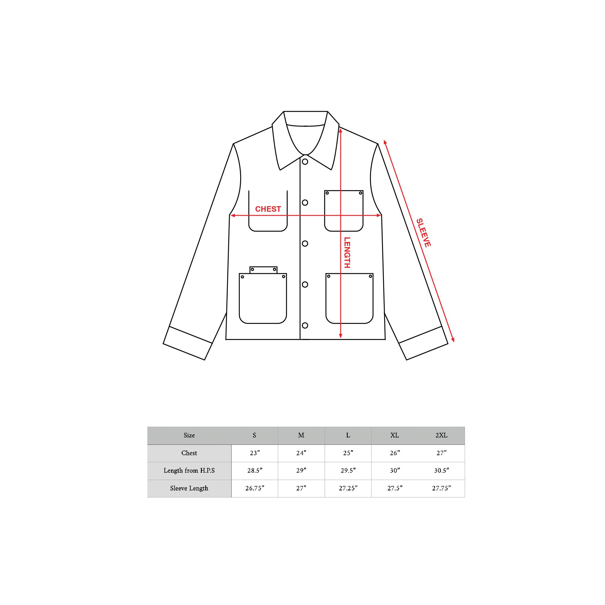Olive Selvedge Chore Coat